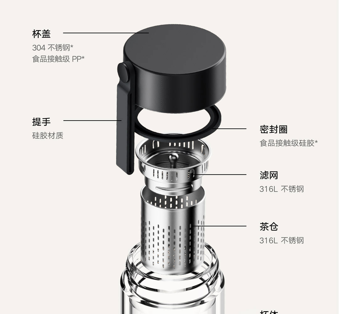 Mijia-Copo de vidro de camada  - Xiaomi Kitchen Gadgets avaliação e preço