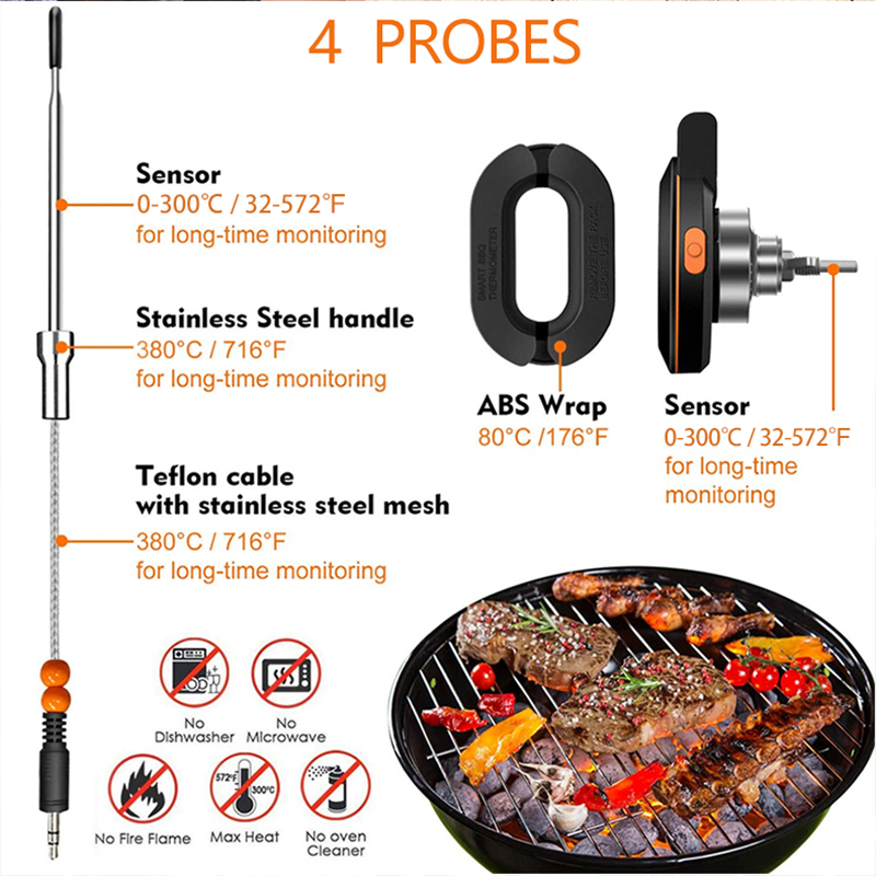 Termômetro Digital Bluetooth W - Kitchen Gadgets Under 500 avaliação e preço